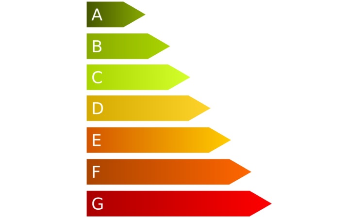energie prestatie advies epa woning